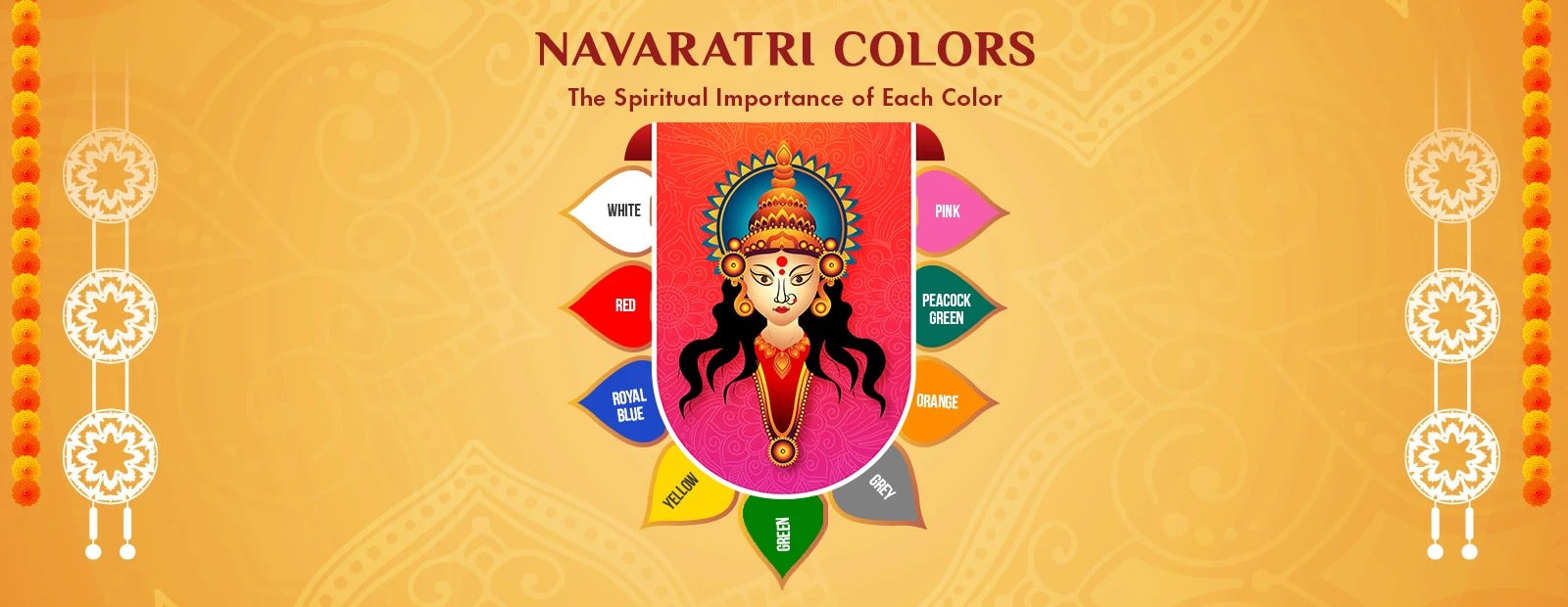 Navaratri Colors: The Spiritual Importance of Each Color