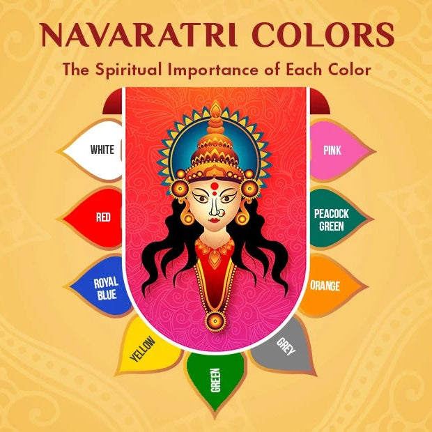 Navaratri Colors: The Spiritual Importance of Each Color