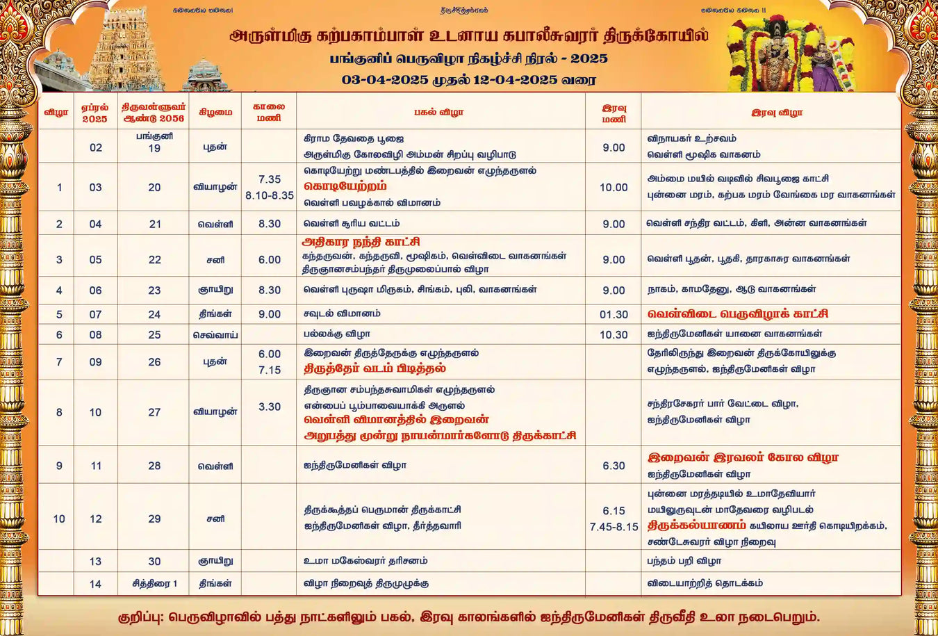 Kabaleeshwarar temple