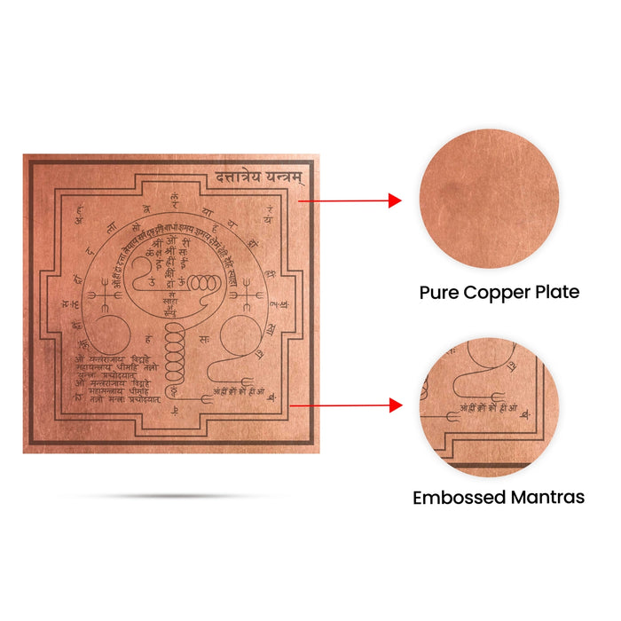 Dattatreya Yantram - 4 X 4 Inches | Shri Datta Yantra/ Copper Yantram For Worship And Divine Blessings At Home - Maha Meru & Yantra