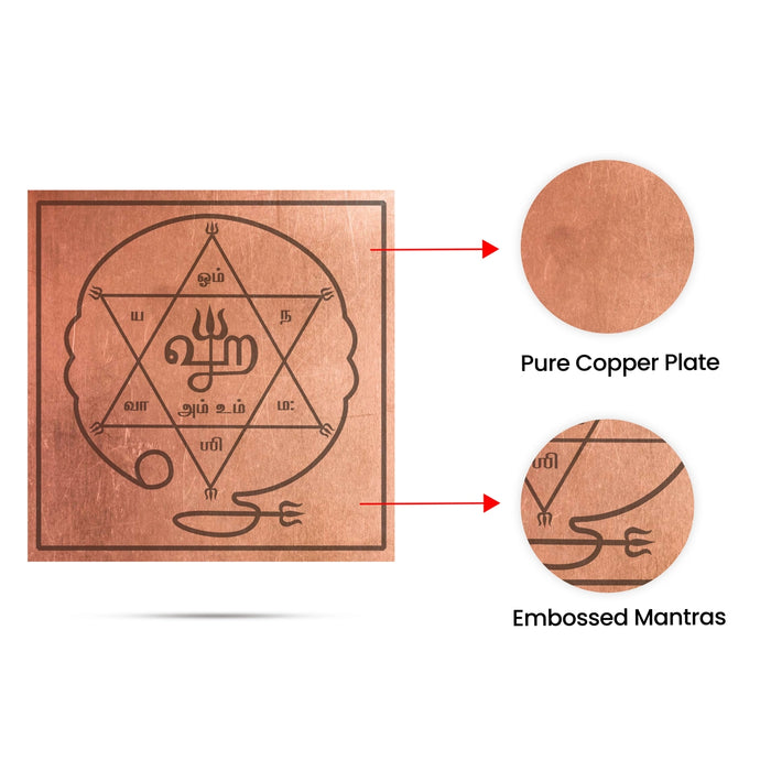 Shiva Panchaksharam Yantram - 4 X 4 Inches | Copper Shiva Yantra/ Panchakshari Enthiram For Spiritual Protection - Maha Meru & Yantra