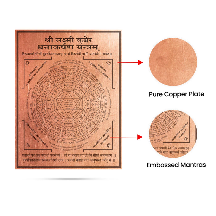 Lakshmi Kubera Danakarshana Yantram- 3 X 2.5 Inches | Kuber Laxmi Yantra/Copper Kubera Lakshmi Yantra For Pooja - Maha Meru & Yantra