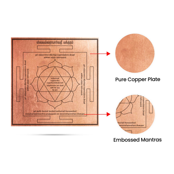 Swayamvara Parvati Yantra - 3 x 3 Inches | Swayamvara Parvathi Yantra/ Copper Yantra for Pooja