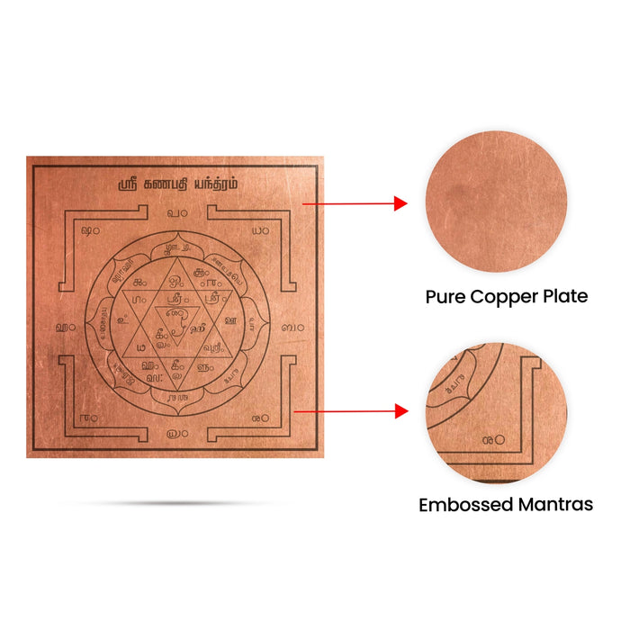 Ganesh Yantra - 3 X 3 Inches | Ganpati Yantra/ Copper Yantra/ Pooja Yantra For Prosperity & Blessings - Maha Meru & Yantra