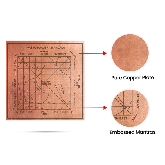 Vastu Yantra - 2 X 2 Inches | Copper Vastu Purusha Yantram/ Vastu Dosh Nivaran For Energy Correction In Home - Maha Meru & Yantra