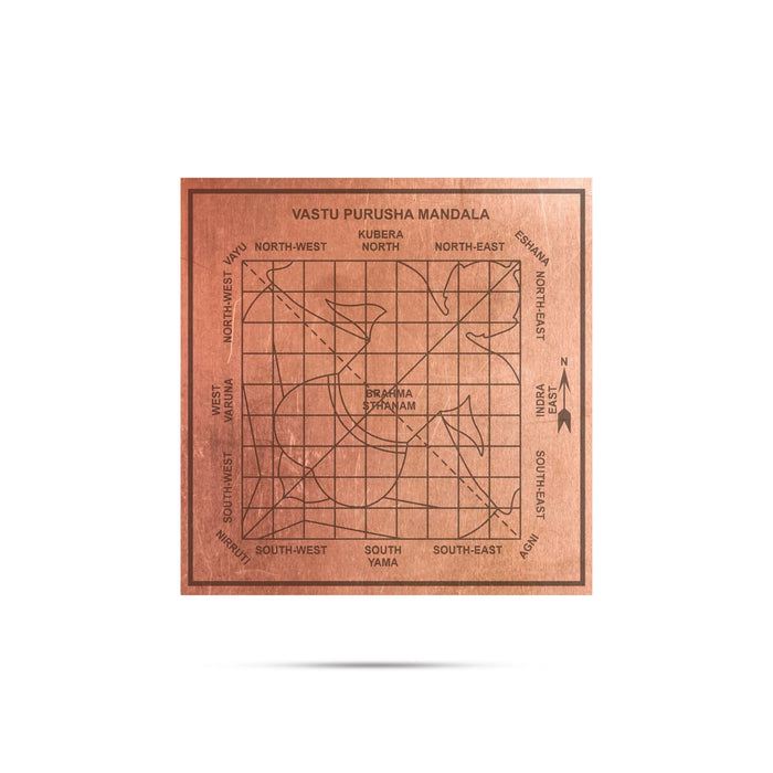 Vastu Yantra - 2 X 2 Inches | Copper Vastu Purusha Yantram/ Vastu Dosh Nivaran For Energy Correction In Home - Maha Meru & Yantra