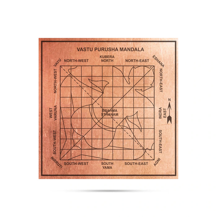 Vastu Yantra - 4 x 4 Inches | Copper Vastu Purusha Yantram/ Vastu Shanti Yantra For Pooja