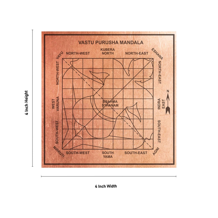 Vastu Yantra - 4 x 4 Inches | Copper Vastu Purusha Yantram/ Vastu Shanti Yantra For Pooja