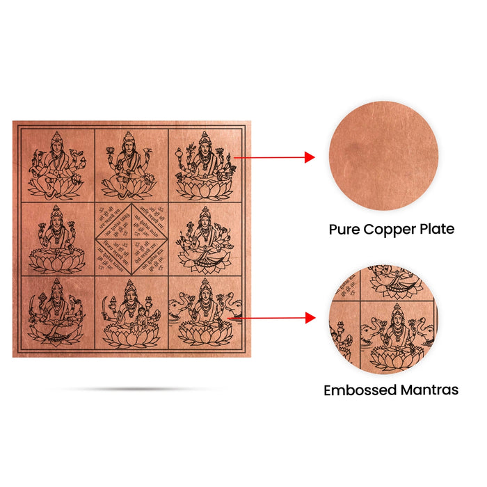 Ashtalakshmi Yantra - 1 X 1 Inch | Ashtalaxmi Yantra/ Copper Yantra For Home - Maha Meru & Yantra