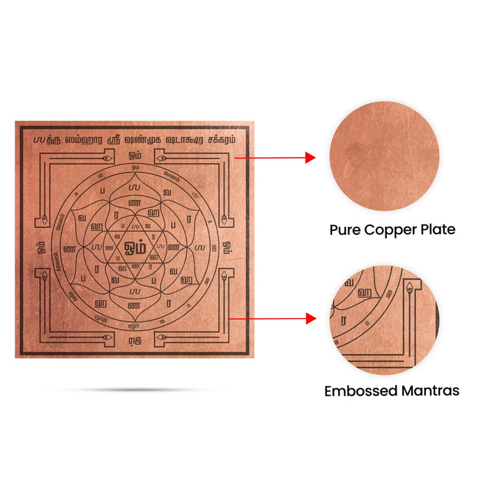 Shanmuga Shadakshara Yantra - 1 X 1 Inch | Tamil Print Murugan Yantra/ Copper Yantra For Devotional Worship - Maha Meru & Yantra