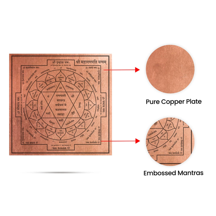 Ganesha Yantra - 3 x 3 Inches | Ganapati Yantra/ Copper Yantra for Pooja