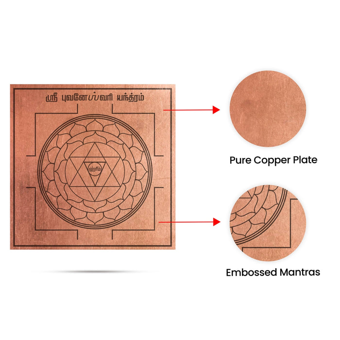 Bhuvaneshwari Yantra - 1 X 1 Inch | Copper Yantra/ Tamil Print Bhuvneshwari Yantra For Positive Energy - Maha Meru & Yantra