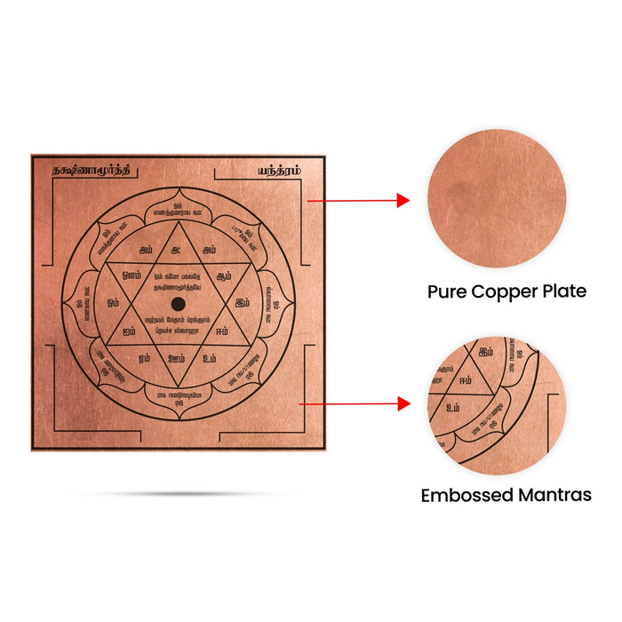 Dakshinamurthi Yantra - 1 x 1 Inches | Tamil/ Copper Yantram / Dakshina murti Yantra for Pooja Space