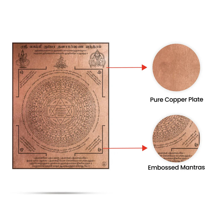 Copper Lakshmi Kubera Dhanakarshana Yantra- 14 X 12 Inches | Tamil/Double Thick Laxmi Kuber Yantram For Wealth - Maha Meru & Yantra