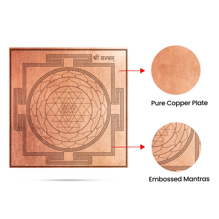 Shree Chakra Yantra - 3 x 3 Inches | Tamil/ Sri Chakra Yantram/ Copper Yantra for Pooja - Maha Meru & Yantra