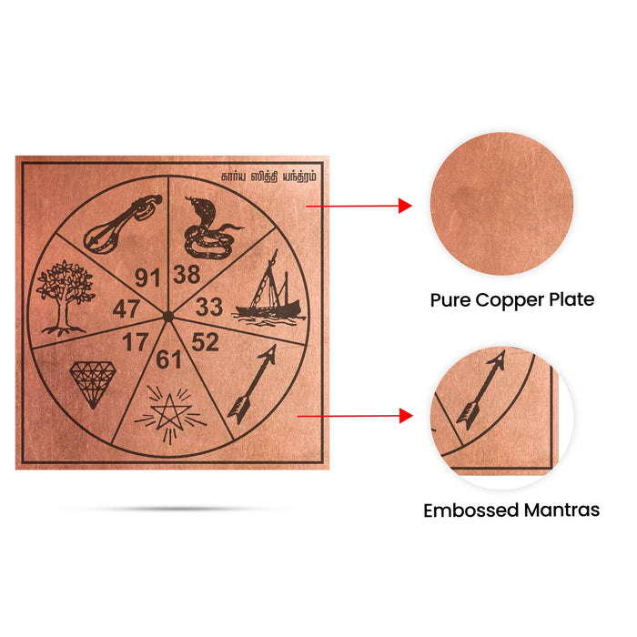 Karya Siddhi Yantra - 3 X 3 Inches | Tamil Hanuman Yantra/ Copper Yantram For Home And Spiritual Healing - Maha Meru & Yantra