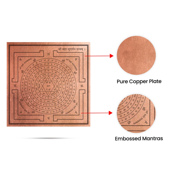 Sudarshan Yantra - 3 x 3 Inches | Sanskrit Copper Yantra/ Sudarshan Chakra Yantra for Pooja - Maha Meru & Yantra