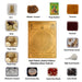 Sri Lakshmi Gubera Dhana akarshana pooja kit - 