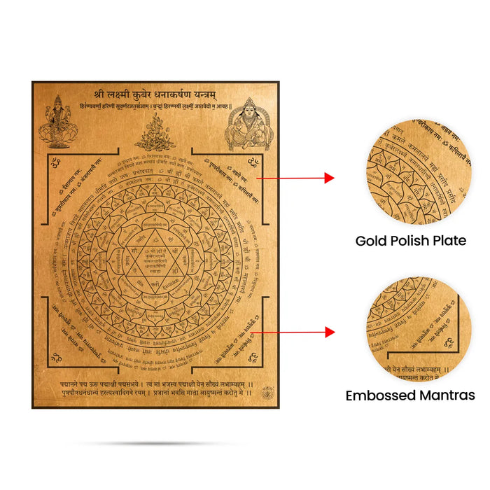 Gold Polish Lakshmi Kubera Dhanakarshana Yantra- 3 x 2.25 Inches | Sanskrit Laxmi Kuber Yantra For Wealth - Maha Meru & Yantra