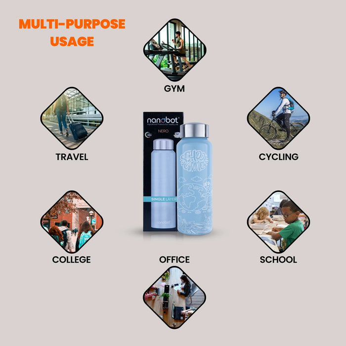 Nanobot Water Bottle - 750 ml | Nero Colour Water Bottle/ 8.5 x 3 Inches/ Water Container for Home - Water Bottle