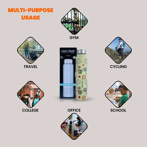 Vaccum Flask - Mizu - 700 ml | Nanobot Water Bottle/ Vacuum Flask for Hot Water/ Assorted Colour - Water Bottle