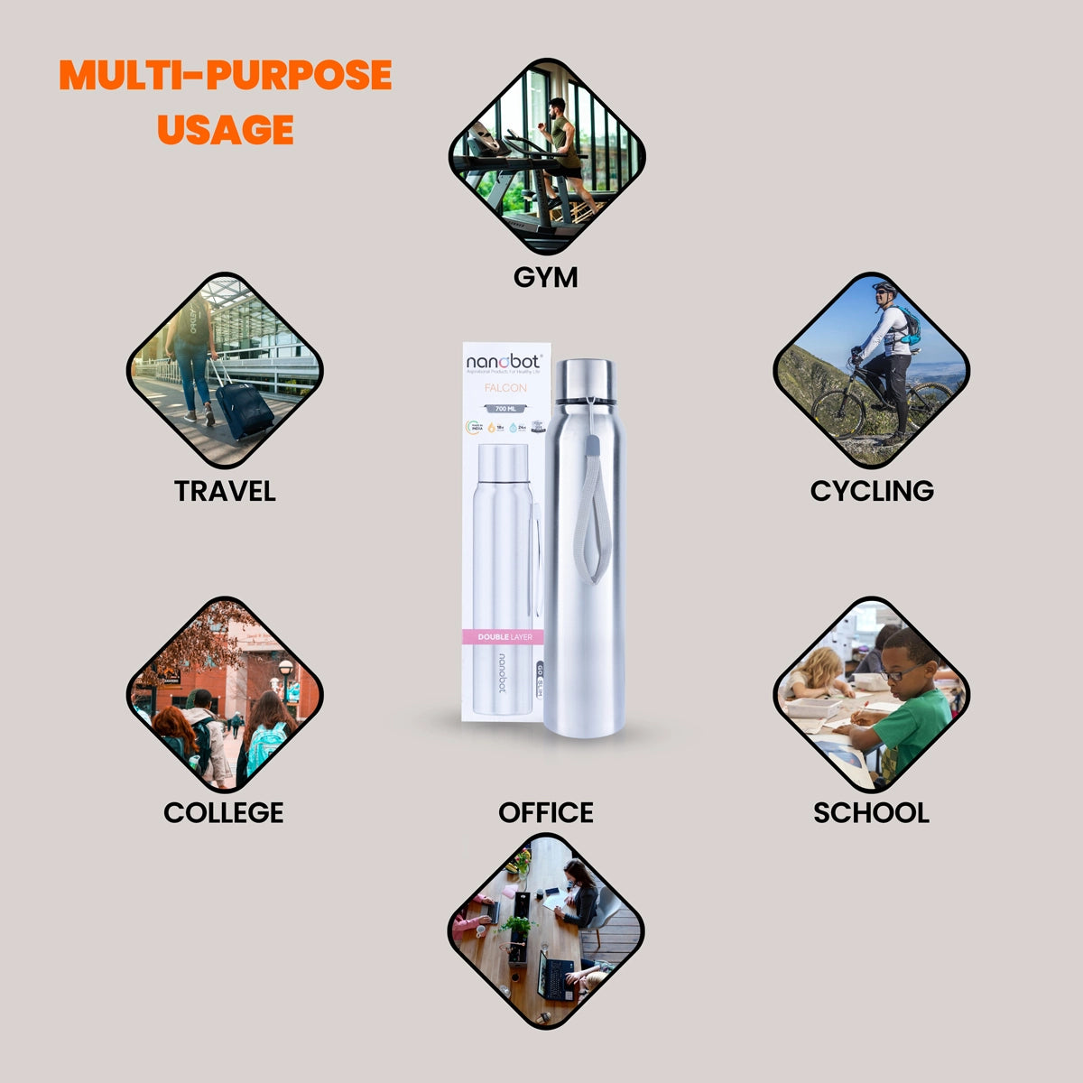 Giri Hot And Cold Water Bottle Insulated Bottle 700ml Flask