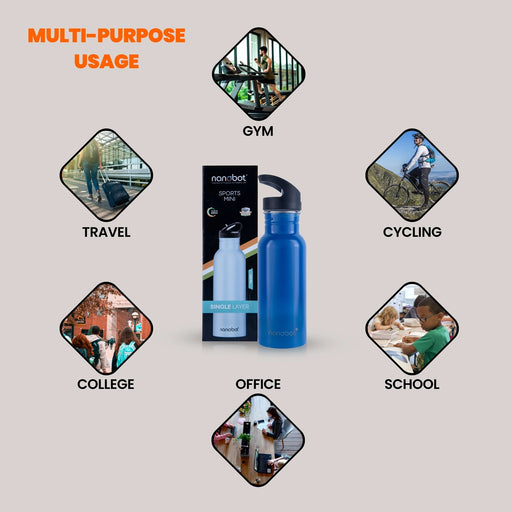 Nanobot Water Bottle - 400 ml | Sports Mini Water Bottle/ 9 x 2.5 Inches/ Water Container for Home - Water Bottle