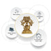 Gayatri Devi - 5 x 4 Inches | Brass Idol/ Gayatri Mata Murti/ Gayathri Idol for Pooja - Brass Murties
