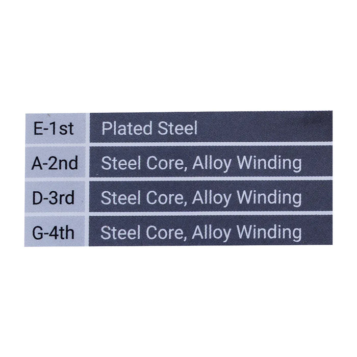 Alice A703 Violin String Set – Coloured | Steel-Core Strings / Smooth Tone Alloy Wound Violin Strings