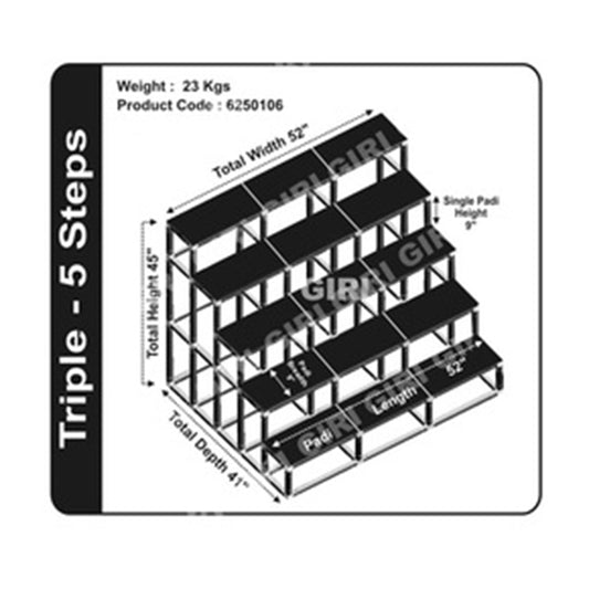 Products