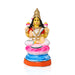 Ashta Lakshmi Paper Mache Golu Bommai Set - 9 x 6.5 Inches | Giri Golu Doll/ Navaratri Golu Bomma/Gombe/Bommai - Paper Mache Kolu Bommai