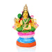 Ashta Lakshmi Paper Mache Golu Bommai Set - 9 x 6.5 Inches | Giri Golu Doll/ Navaratri Golu Bomma/Gombe/Bommai - Paper Mache Kolu Bommai