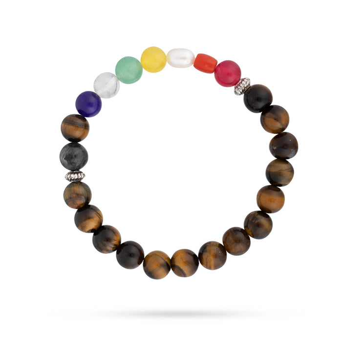 Tiger Eye Navaratna Stone Bracelet - 2.5 Inches | Navratna Bracelet/ Semi Precious Stone Bracelet for Prosperity - Bracelet