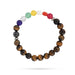 Tiger Eye Navaratna Stone Bracelet - 2.5 Inches | Navratna Bracelet/ Semi Precious Stone Bracelet for Prosperity - Bracelet
