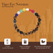 Tiger Eye Navaratna Stone Bracelet - 2.5 Inches | Navratna Bracelet/ Semi Precious Stone Bracelet for Prosperity - Bracelet