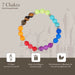 7 Chakra Bracelet Set - 2.5 Inches | Chakra Bead Bracelet/ Chakra Gemstone Bracelet/ 35 Gms Approx - Bracelet