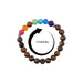 Tiger Eye 7 Chakra Bracelet - 2.5 Inches | Semi Precious Stone Bracelet/ Tiger 7 Chakra Bracelet for Men & Women - Bracelet