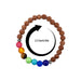Seven Chakra Bracelet - 2.5 Inches | 7 Chakra & Rudraksha Hand Band for Men & Women - Bracelet
