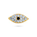 Eye Set - 0.5 x 0.75 Inches | Stone Eyes / Kanmalar for Deity Decoration - Head & Face Accessories