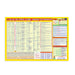 Mini Sheet Panchangam 2026-2027-English | Laminated Panchangam Book / Astrology book / Periodicals - Panchangam & Almanac