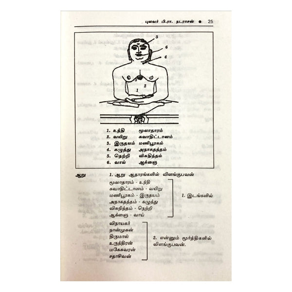 Thirumoolar Aruliya Thirumanthiram - Tamil - Vol 1