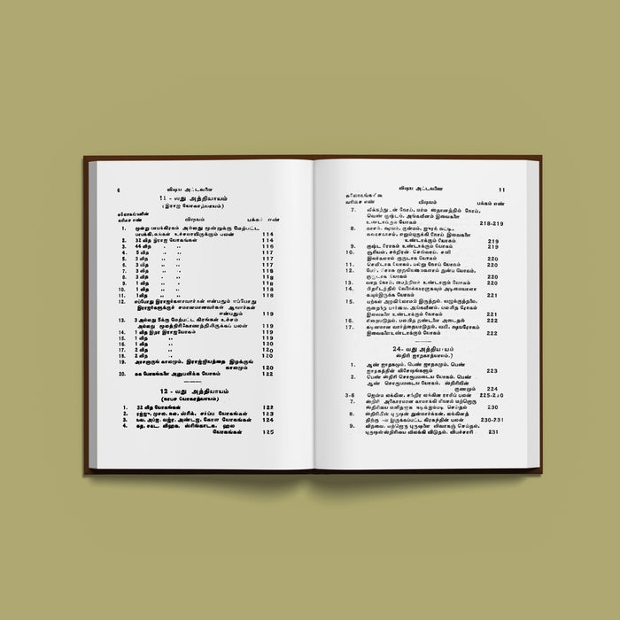 Neengalum Jotidar Agalam - Jakala Shiromani Ennum Bruhat Jatakam - Tamil | by C. G. Rajan/ Astrology Book - Astrology, Numerology & Palmistry