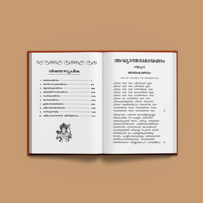 Thunchaththu Ezhuthachan’s Adhyatma Ramayanam - Kilippattu - Malayalam | Stotra Book - Prayers Hymns Stotras