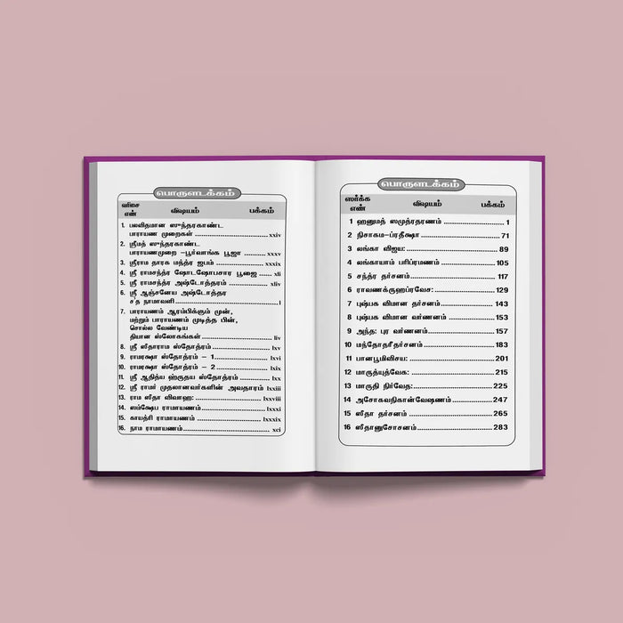 Sundarakandam | Hindu Purana/ Hindu Religious Book - Epic & Purana