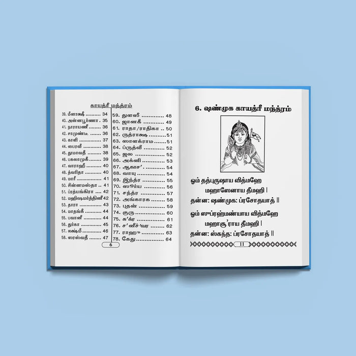 Sakala Devata Gayatri Mandirangal | Hindu Religious Book/ Stotra Book - Prayers Hymns Stotras
