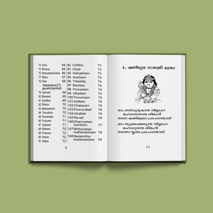 Sakala Devata Gayatri Mandirangal | Hindu Religious Book/ Stotra Book - Prayers Hymns Stotras