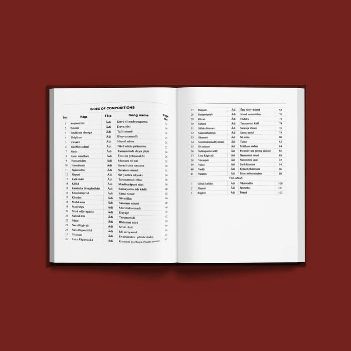 Rajapoojita Svarnam - Madurai Sri.G.S.Manis Varnams And Tillanas- Sanskrit - English | Usha Prasad/ Music Book - Bhajan, Music & Dance