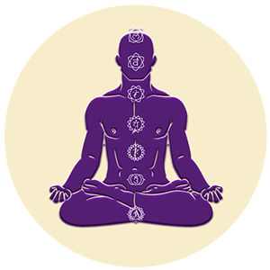 Yoga & Meditation