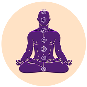 Yoga & Meditation
