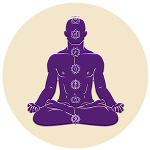 Yoga & Meditation
